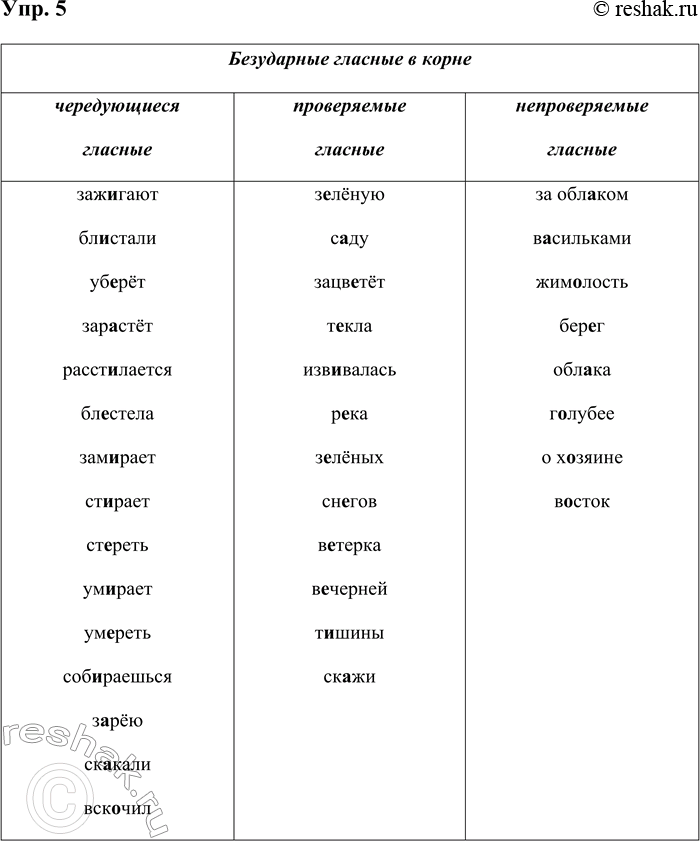 ����������� ���. 5��������� ������� ��������� ���� �� ������ ���� �����������.1) ����������! ����, ���� ����� ���..���� � ������ � ��� ����-������ �����? (�. ����������) 2)...