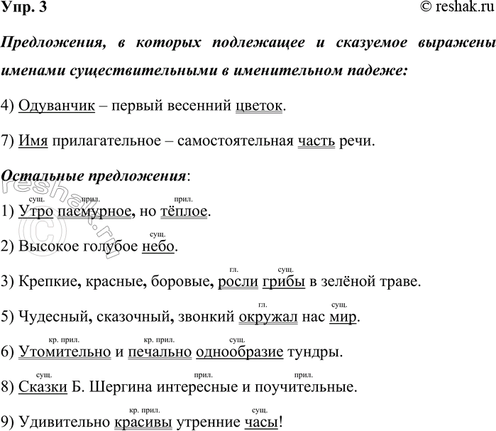 ����������� ���. 3�������� �����������, � ������� ���������� � ��������� �������� ������ ��������������� � ������������ ������. ���������� ����� ����������, �����������...