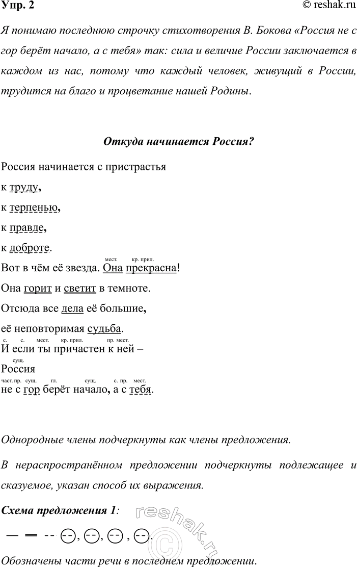 ����������� ���. 2���������� ������������ ������������� �. ������. ��� �� ��������� ��������� ������� �������������: ������� �� � ��� ���� ������, � � �����?� ������� ���������...