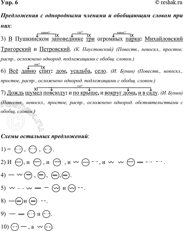 ����������� ���. 6�������� ����������� � ����������� ������� � ���������� ������ ��� ���, ���������� ����� ����������. ��������� ���������� ����������� �� ������ �����������.1)...