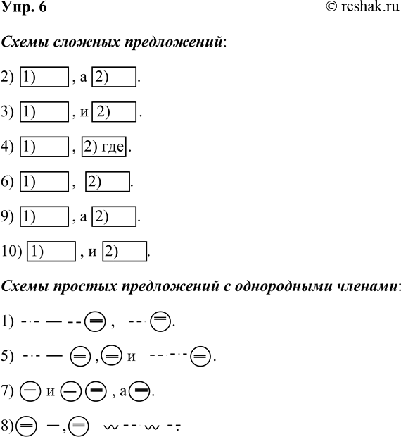 ����������� ���. 6���������� �������. ������� ������� �����������, ��������� �� ����� (������� � ������ �������������� ������). ����� ��������� ����� ������� ����������� �...