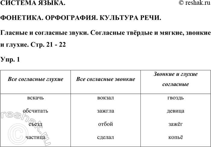 ����������� ������� �����.��������. ����������. �������� ����.������� � ��������� �����. ��������� ������ � ������, ������� � ������. ���. 21 - 22���. 1����������� �������...