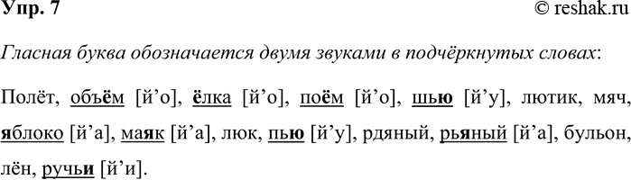 ����������� ���. 7����������� �����, � ������� ������� ����� ������������ ����� �������. ������?����, �����, ����, ���, ���, �����, ���, ������, ����, ���, ���, ������,...