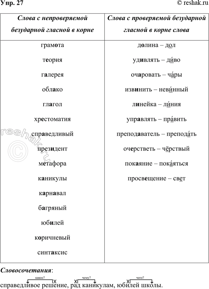 ����������� ���. 27�������� � ������ ������� ����� � ������������� ���������� ������� � �����; �� ������ � � ����������� ���������� ������� � ����� �����. � ������ � �����������...