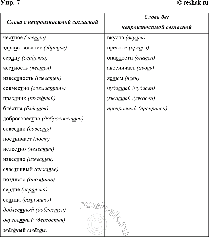 ����������� ���. 7���������� ���������. �������� ����� � ���������� � ��� �������: 1) � �������������� ���������; 2) ��� �������������� ���������. ��������� � �������� � �������...