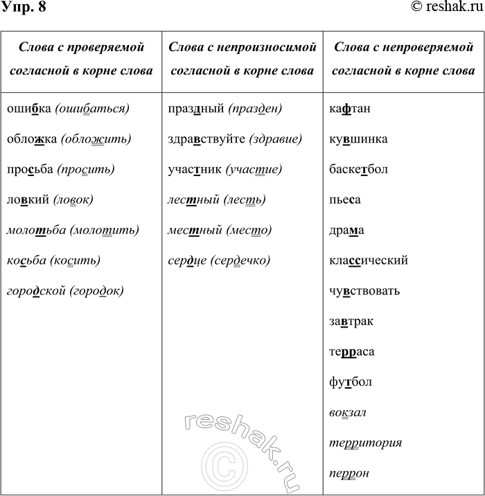 ����������� ���. 8�������� ����� � ��� �������: 1) ����� � ����������� ��������� � ����� �����; 2) ����� � �������������� ��������� � ����� �����; 3) ����� � �������������...