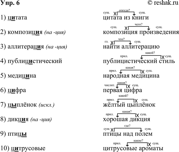 ����������� ���. 6���������� ����� �� �� ������������ �������� � �������� � ������ �������. �������� ���������� ������ �-� ����� ֻ, ��������� ����� ������� �����.1) ������,...