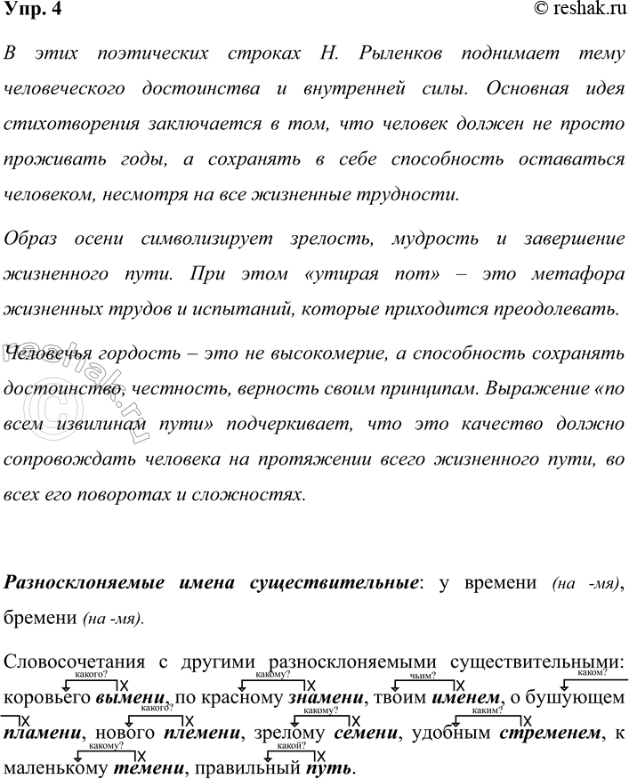 ����������� ���. 4���������� ������������. ��� �� ��������� ����� ����������� ����� �. ���������?* * *� ������� � ������� ������� �������� ������� �����,� ����, ��� ����...