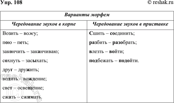 ����������� 108. ��������� �������. �������� ������ ���� ���� ���� � ��������������� �������.������ � ����; ����� � ���������; ��� � ����; ��������� � �����������; ������� �...