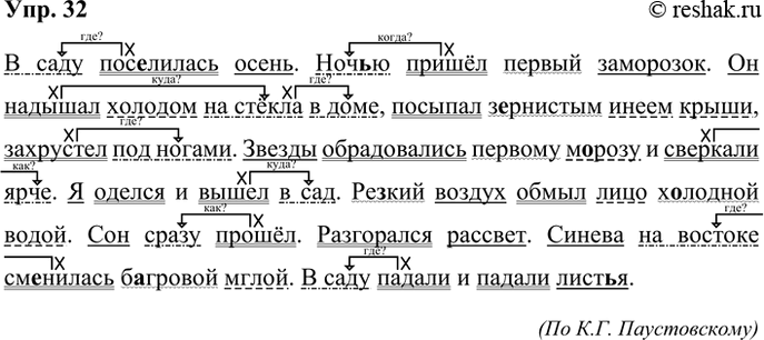 ����������� 32. �������� ����������� �����. ��������� ����������� �� ������. �������, � ������ ����� ��������� ������ �������������� � �� ����� ������ ��������.� ���� ���_������...