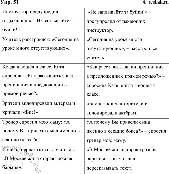 ����������� 51. ��������� ������� ������ ���� � ����� ������. ��������� ����� ������� �����������.���������� ����������� ����������: ��� ���������� �� �����!��������� �� �����...