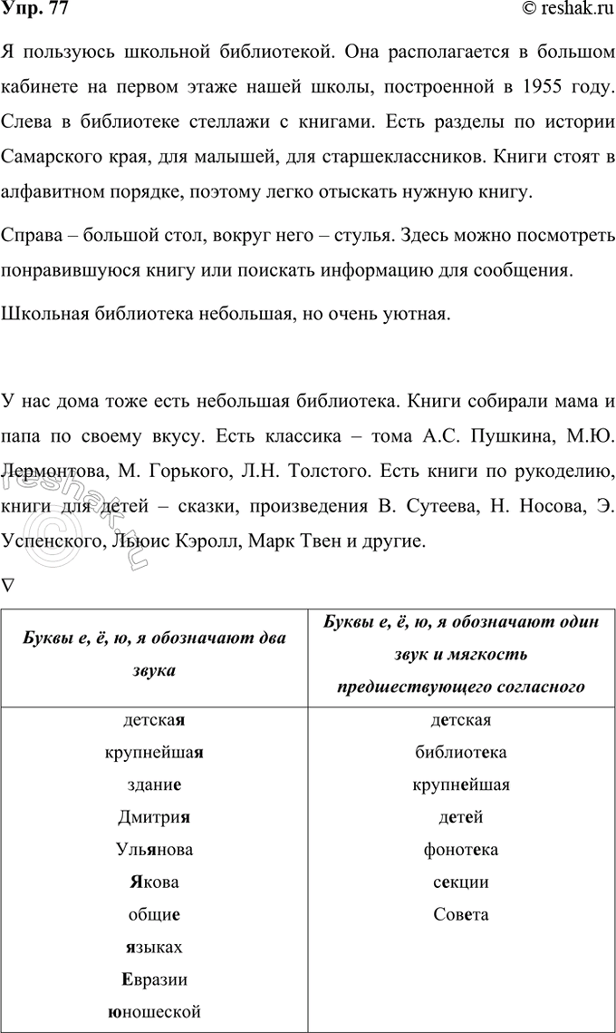 ����������� 77 ���������� �����. ����������, ����� ����������� ����������� ��. ���� �� ���������� � ��� ����? ���� ����, ������� �.���������� ��������������� ������� ���������� �...