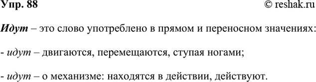 ����������� 88. ���������� �������������. �������� �����, ������� ������������� � ������ � ���������� ��������.���-����� ����� ���� �����,�� �� ������ ������ ������.��...