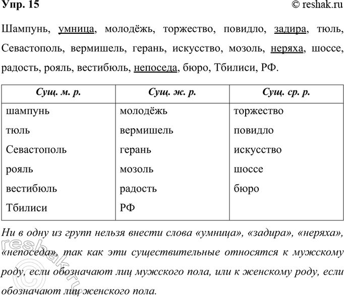 ����������� 15. �������� � ������ ������� � ��������������� �������� ����, �� ������ � ��������������� �������� ����, � ������ � ��������������� �������� ����. ����� ���������������...