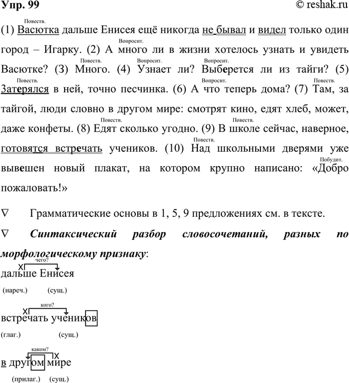 ����������� 99. �������� ����������� �����, ��������� ������. ���������� �������� ������� �. ��������� ���������� �����. ��� ������ ������������ ������� ��� �� ����...