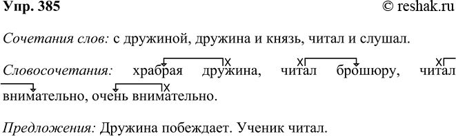 ����������� 385 1. �� ������ ���� ��������� � �������� ��������������.���� (�����, ������, ��������, ������, ������, �������, ��������, �����������, �������, �������).�����...