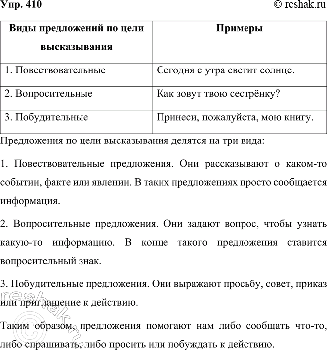  410 1.    ,      . .    .  :   ,...