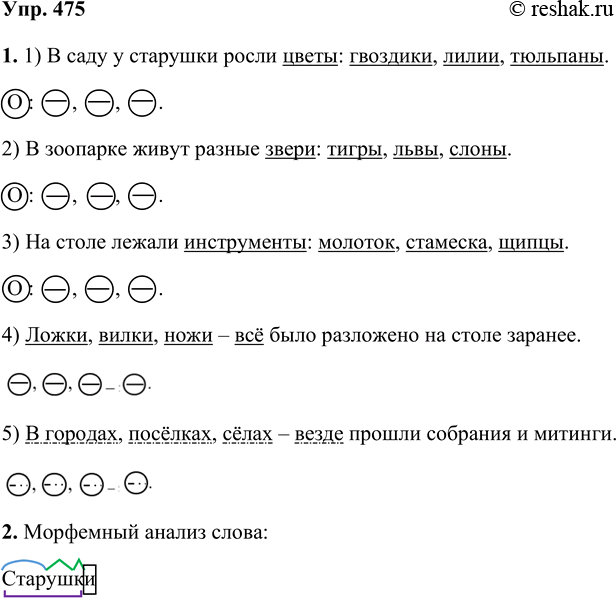 ����������� 475 1. �������� �����������, ������� � ��� ���������� ���������, ��������� ������ ���������������� ����������.1) ������ �������, ���������, �������.2) ����� �������...