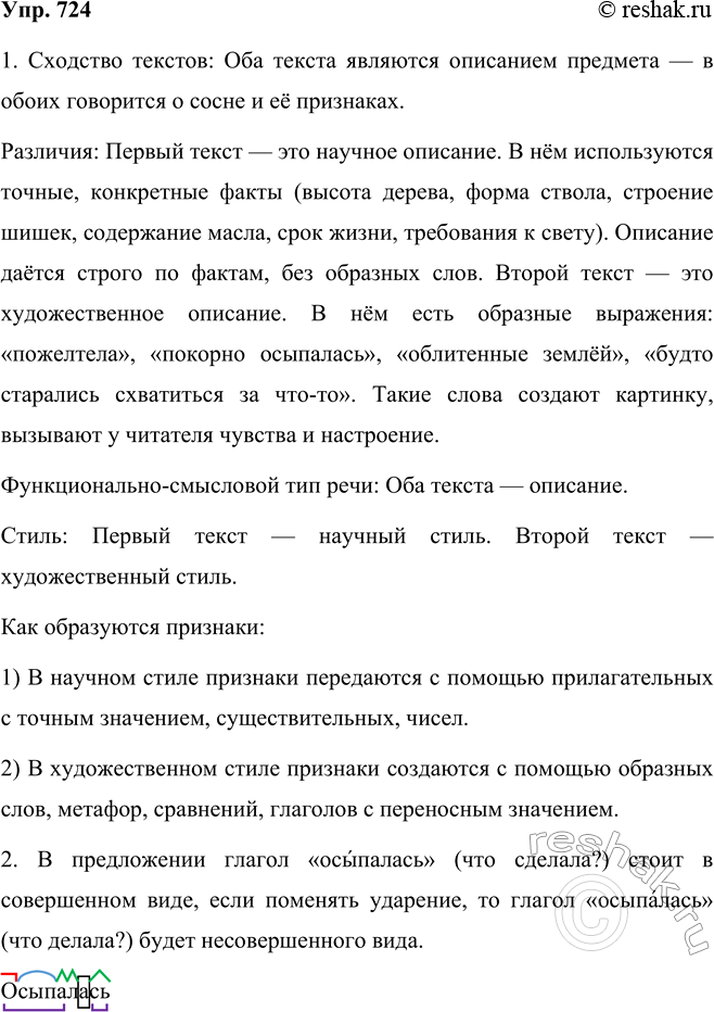 ����������� 724 ��������� ��������������� � ���������� -���-, -�����-, -���-, ��������, ��� �������� ����, ��� ������� �����-������ ������, ��������� ������, ������� ����-������,...