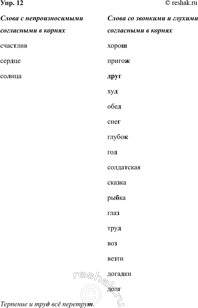 Изображение Упр.12 ГДЗ Рабочая тетрадь Разумовская 5 класс