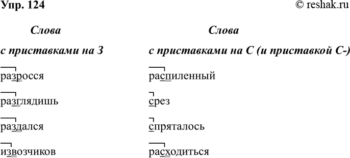 Изображение Упр.124 ГДЗ Рабочая тетрадь Разумовская 5 класс