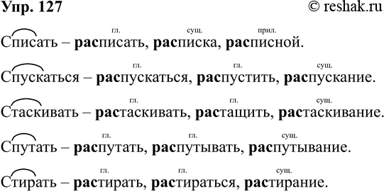 Изображение Упр.127 ГДЗ Рабочая тетрадь Разумовская 5 класс