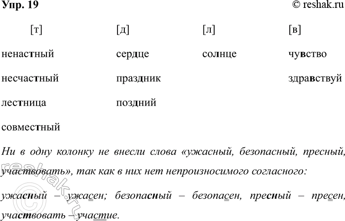 Изображение Упр.19 ГДЗ Рабочая тетрадь Разумовская 5 класс