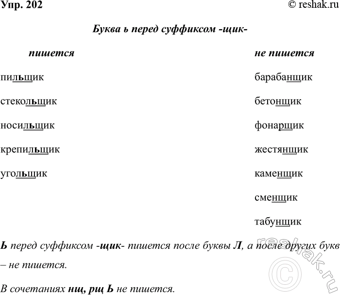Изображение Упр.202 ГДЗ Рабочая тетрадь Разумовская 5 класс