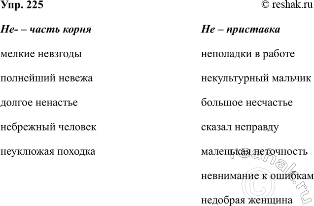 Изображение Упр.225 ГДЗ Рабочая тетрадь Разумовская 5 класс