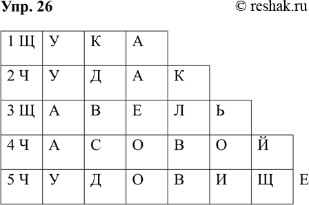 Изображение Упр.26 ГДЗ Рабочая тетрадь Разумовская 5 класс