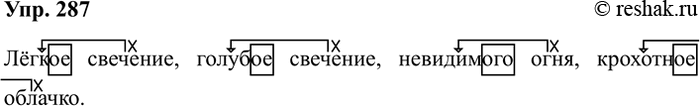 Изображение Упр.287 ГДЗ Рабочая тетрадь Разумовская 5 класс