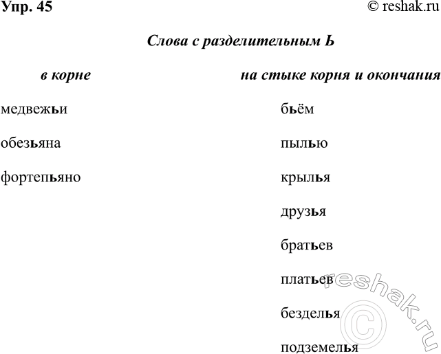 Изображение Упр.45 ГДЗ Рабочая тетрадь Разумовская 5 класс