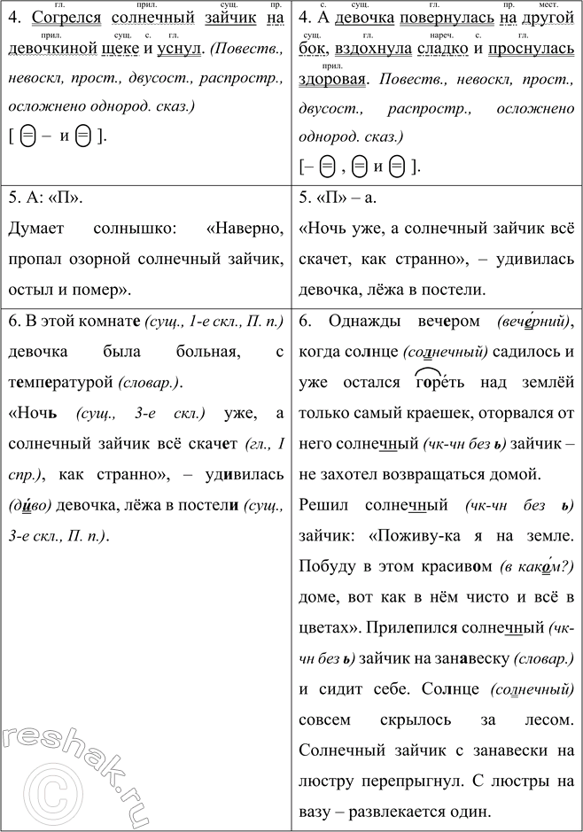 �������������� �����������