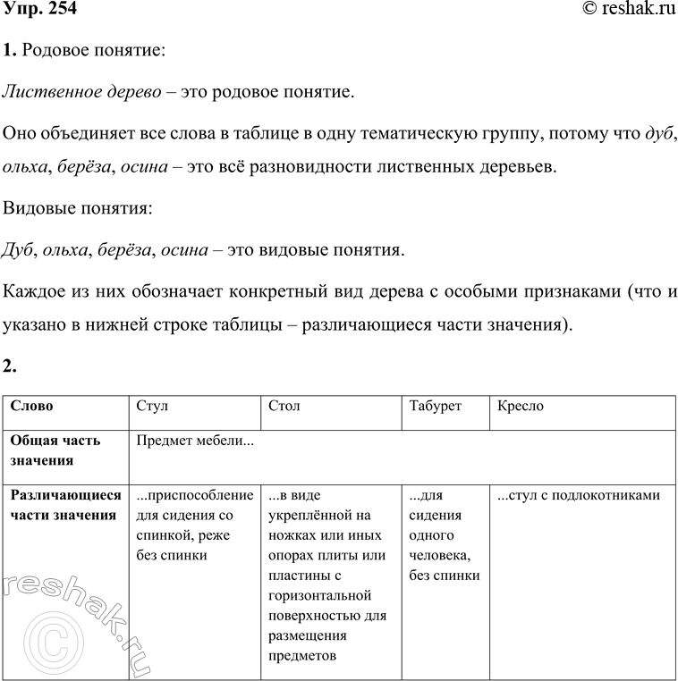 ����������� ��������� ������ ����������� ������������ ��� ������ ����.������:- ������ �����������- ������ ���- ������ ������- ������ ����������- ������ ������...