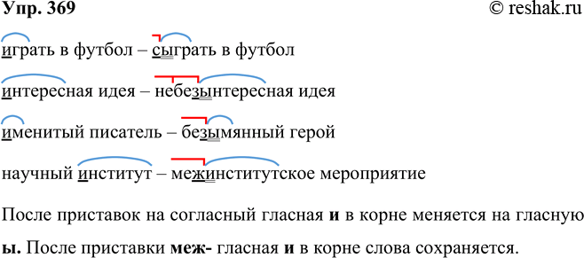 ����������� ����������� ������ �. �������� ��� � �����. ������ � �������� �����? ���������� ������.��� ������� ���������� ����� ����� � �������. �� ����� ������������� �� �����...