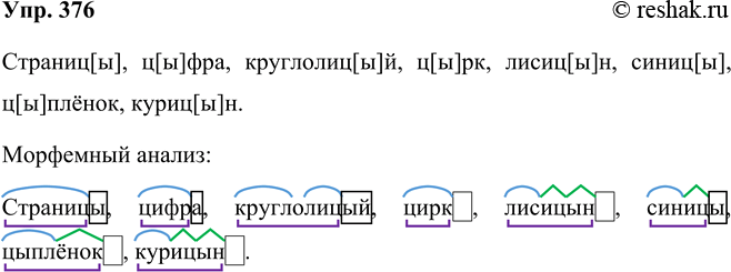 ����������� �������� ������ �����������.1. ������������ ������� ����������� �������� ����.2. � ������� ����� ����� ���� ������ ���� ����������� ��������.3. �� ������ ���������...