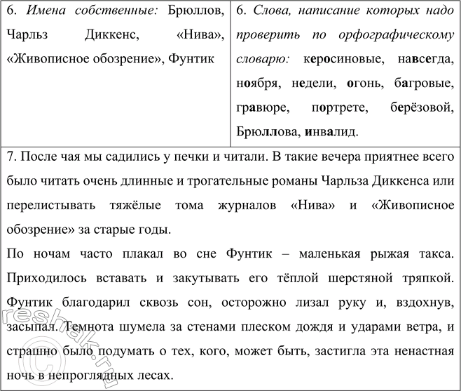 �������������� �����������