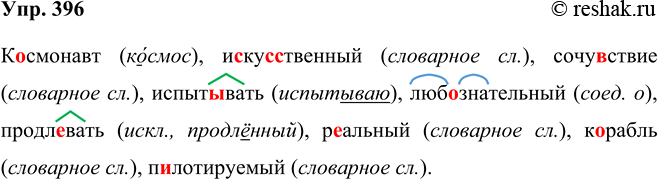 ����������� ����������, �������� �� ������������ ��������������� �����, �����, ��������, ������������. ���� ����� ��������.- ���������� (��������� �����)- ����� (���������...