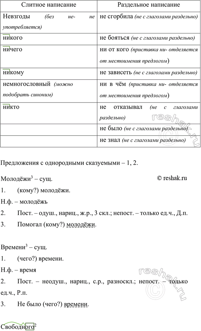 Изображение Выпишите существительные, прилагательные, глаголы и местоимения в две колонки.  Слитное...