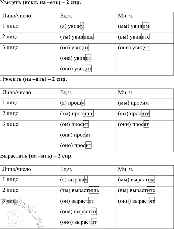 Изображение Проспрягайте глаголы увидеть, просить, вырастить, вырастать, вырасти, услышать.    Увидеть –...