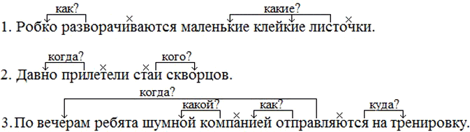 Изображение Выделите словосочетания, обозначьте главную и зависимую части.  Образец. Летом я часто играл...