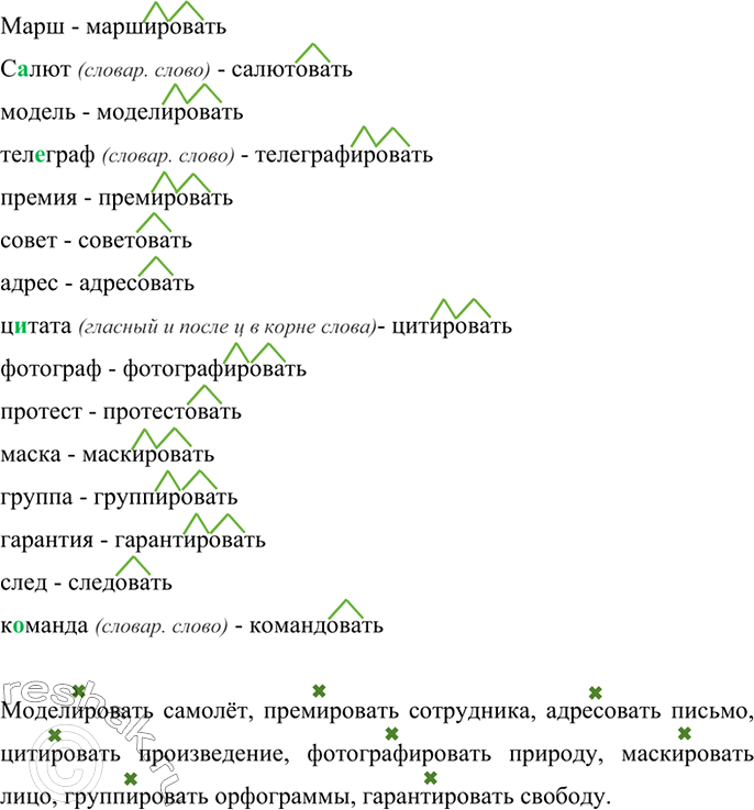Изображение Запишите в неопределённой форме однокоренные глаголы к дан ным словам. Обозначьте суффиксы...