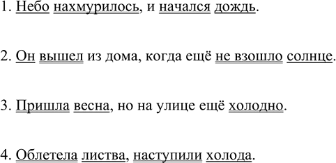 Изображение Составьте сложные предложения по схемам.  1. ,и   2. ,когда  3. ,но  4. ,    1.	[Листья опадают с...