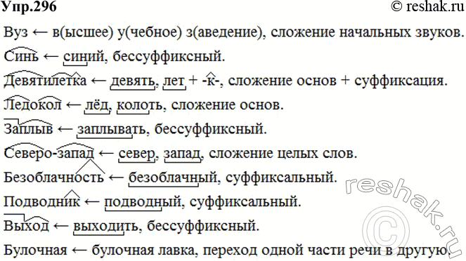 Русский язык 9 класс бархударов упр 296. Упр 296.