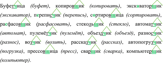 Изображение Ч или щ? Обозначьте суффикс, в скобках запишите слово, от которого образовано данное...