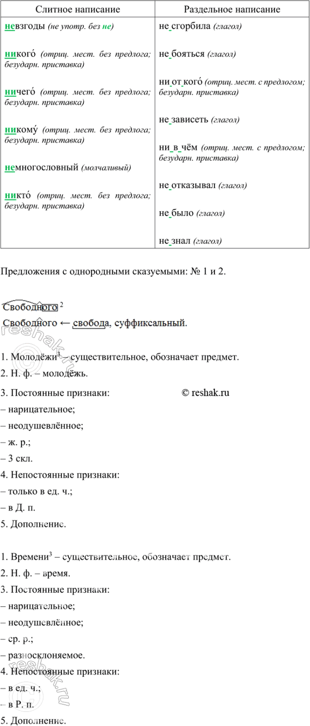 Изображение Выпишите существительные, прилагательные, глаголы и местоимения в две колонки.  Слитное...