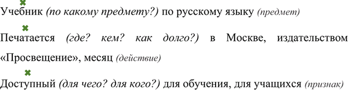 Изображение Какое из главных слов обозначает предмет, признак, действие? Составьте и запишите...