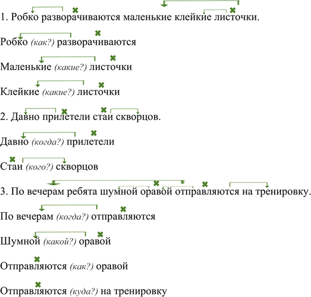 Изображение Выделите словосочетания, обозначьте главную и зависимую части.  Образец. Летом я часто играл...