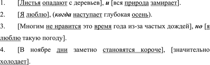Изображение Составьте сложные предложения по схемам.  1. ,и   2. ,когда  3. ,но  4. ,    1.	[Листья опадают с...