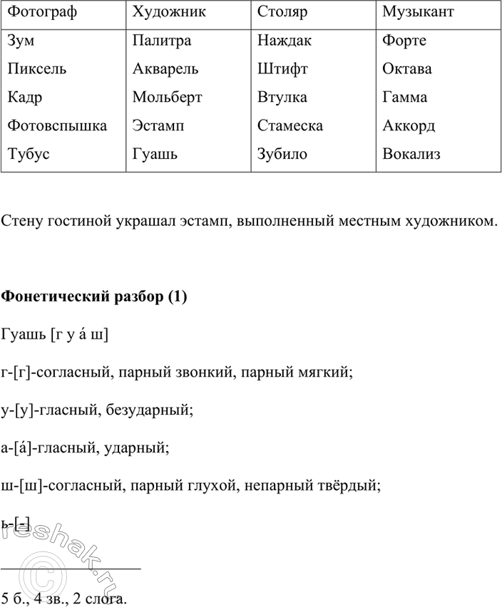 Слова помещенные под рисунками соответствуют профессиям персонажей